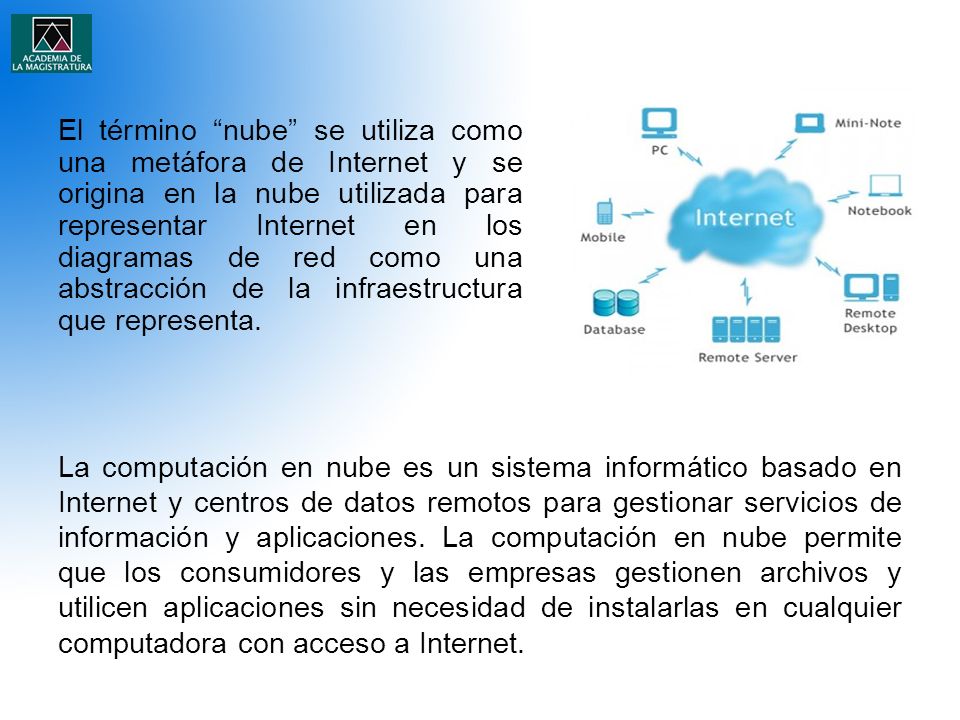 El término nube se utiliza como una metáfora de Internet y se origina en la nube utilizada para representar Internet en los diagramas de red como una abstracción de la infraestructura que representa.