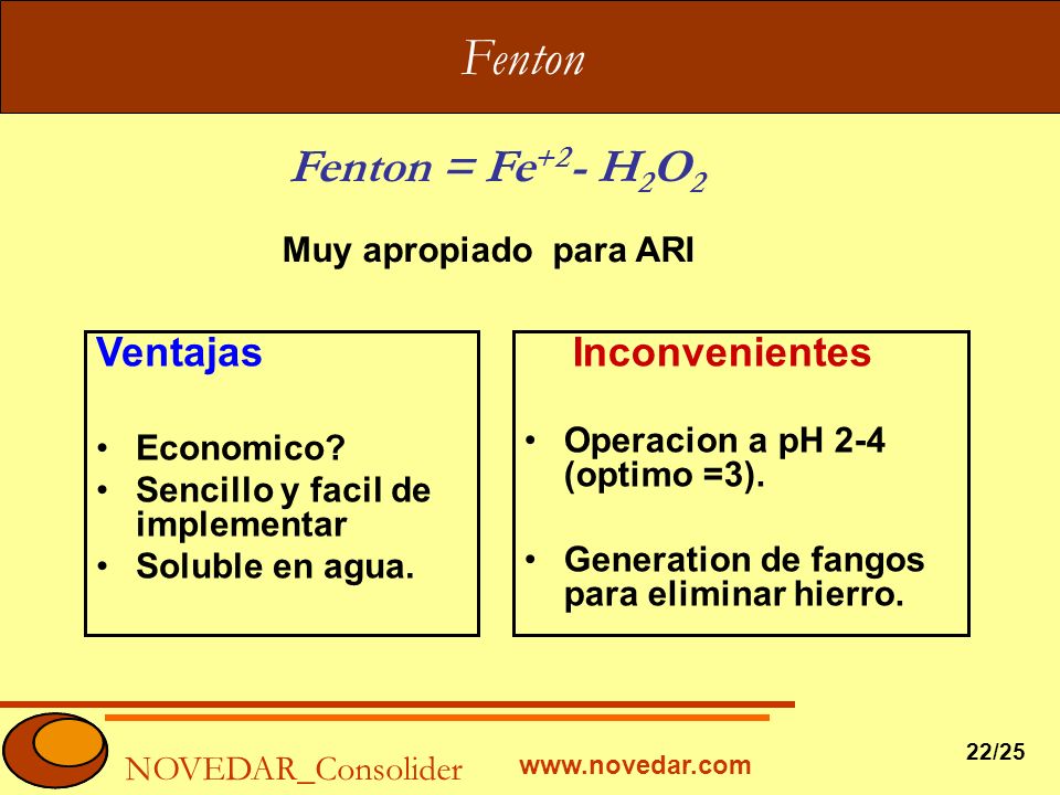Fenton Fenton = Fe+2- H2O2 Ventajas Muy apropiado para ARI