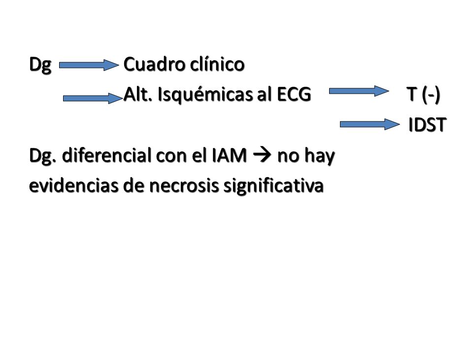 Dg Cuadro clínico Alt. Isquémicas al ECG T (-) IDST. Dg. diferencial con el IAM  no hay.