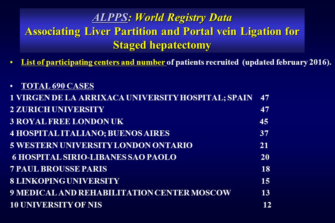 ALPPS: World Registry Data Associating Liver Partition and Portal vein Ligation for Staged hepatectomy