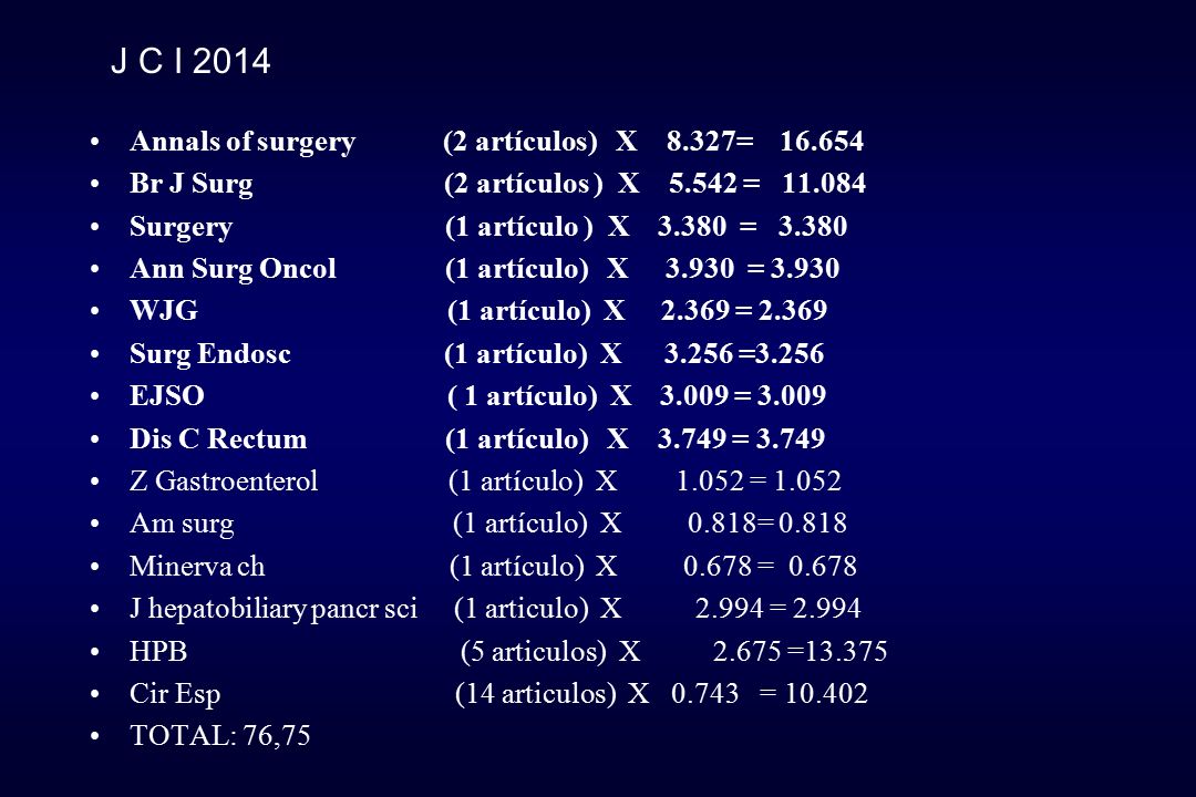 J C I 2014 Annals of surgery (2 artículos) X 8.327=