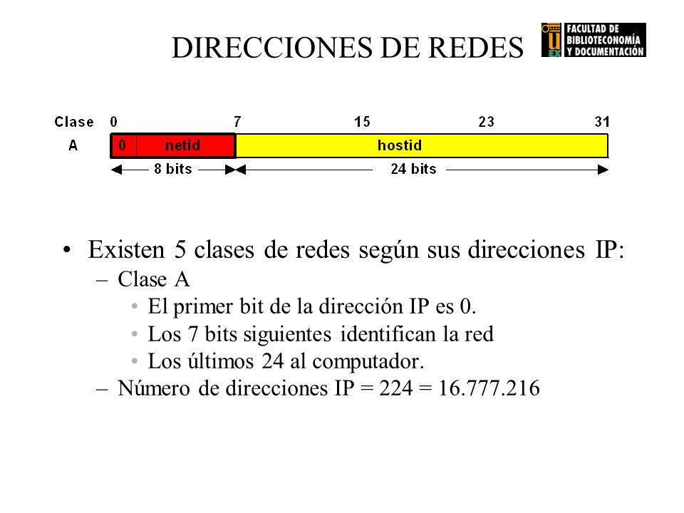 DIRECCIONES DE REDES Existen 5 clases de redes según sus direcciones IP: Clase A. El primer bit de la dirección IP es 0.