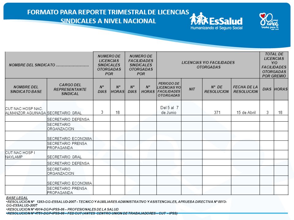FORMATO PARA REPORTE TRIMESTRAL DE LICENCIAS SINDICALES A NIVEL NACIONAL