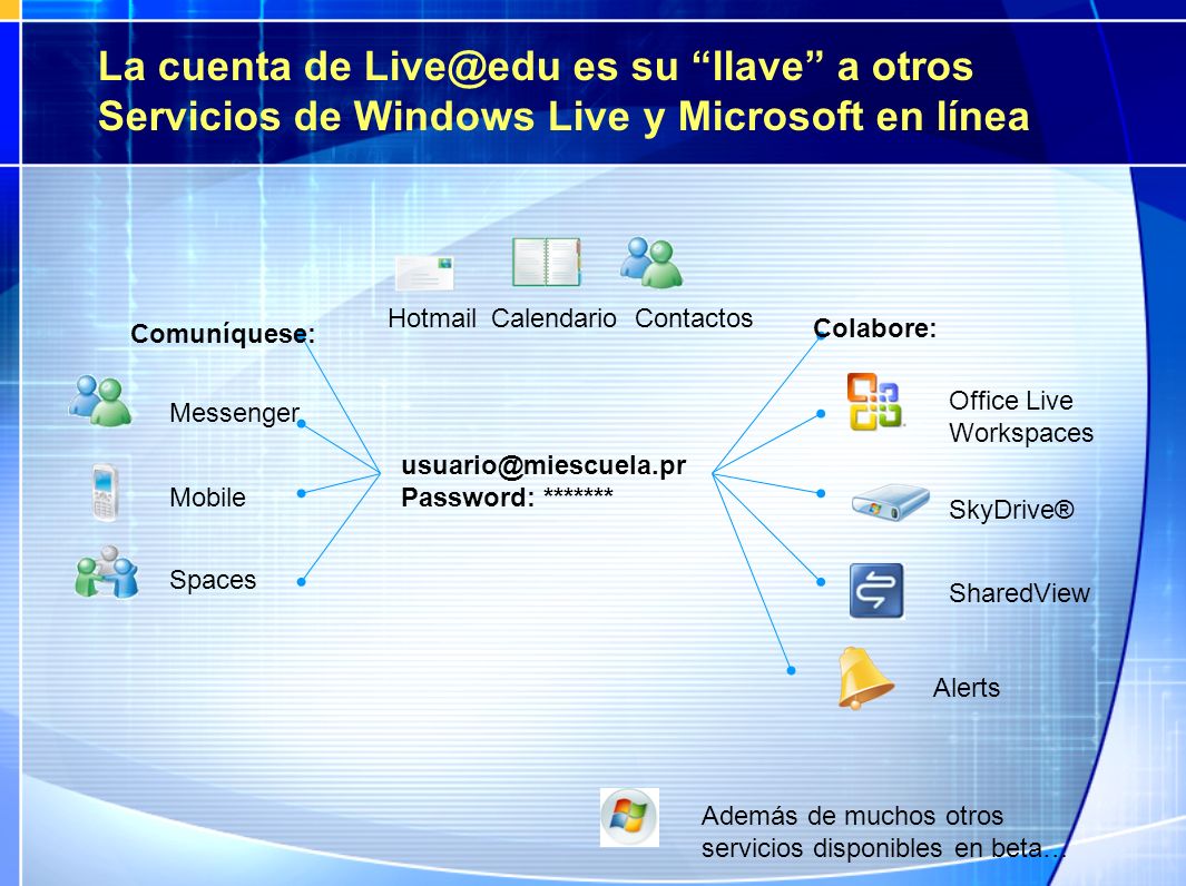 La cuenta de es su llave a otros Servicios de Windows Live y Microsoft en línea
