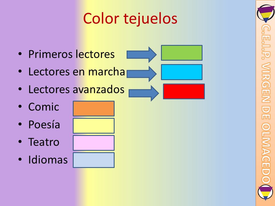 Color tejuelos Primeros lectores Lectores en marcha Lectores avanzados