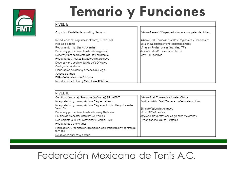 Temario y Funciones Federación Mexicana de Tenis A.C. NIVEL I: