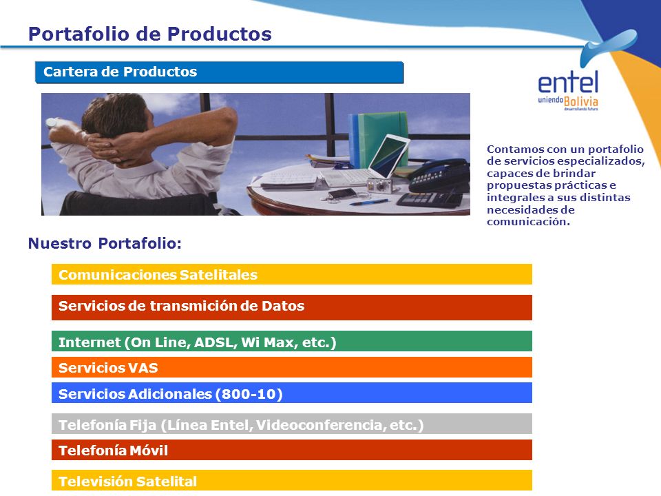 Portafolio de Productos