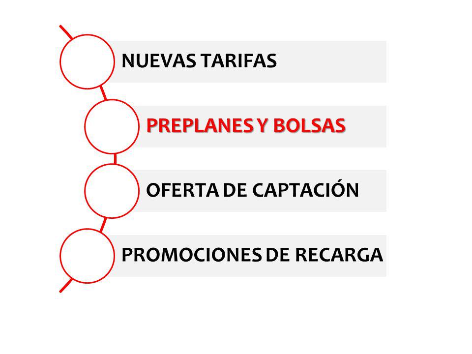 NUEVAS TARIFAS PREPLANES Y BOLSAS OFERTA DE CAPTACIÓN PROMOCIONES DE RECARGA