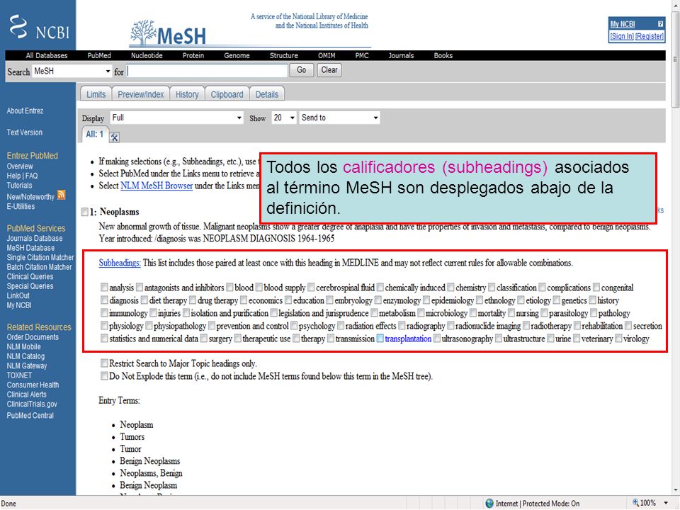 MeSH Subheadings Todos los calificadores (subheadings) asociados al término MeSH son desplegados abajo de la definición.