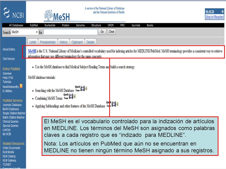 MeSH database