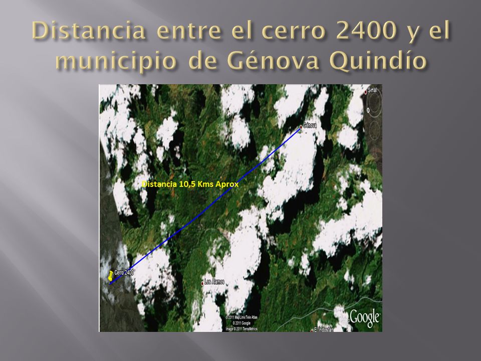 Distancia entre el cerro 2400 y el municipio de Génova Quindío