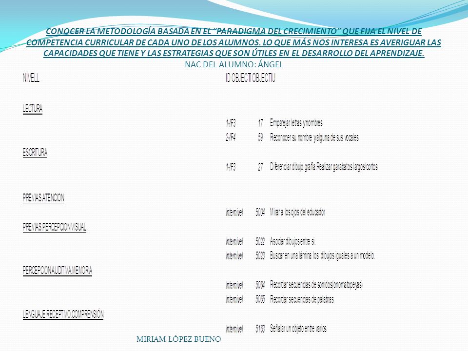CONOCER LA METODOLOGÍA BASADA EN EL PARADIGMA DEL CRECIMIENTO QUE FIJA EL NIVEL DE COMPETENCIA CURRICULAR DE CADA UNO DE LOS ALUMNOS. LO QUE MÁS NOS INTERESA ES AVERIGUAR LAS CAPACIDADES QUE TIENE Y LAS ESTRATEGIAS QUE SON ÚTILES EN EL DESARROLLO DEL APRENDIZAJE. NAC DEL ALUMNO: ÁNGEL
