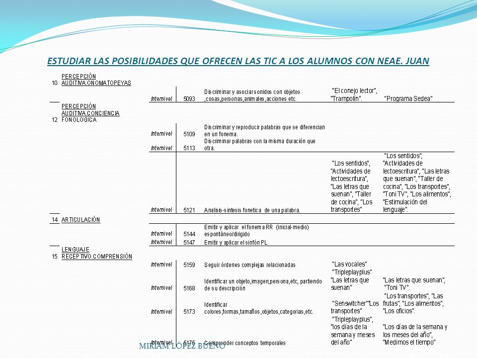 ESTUDIAR LAS POSIBILIDADES QUE OFRECEN LAS TIC A LOS ALUMNOS CON NEAE