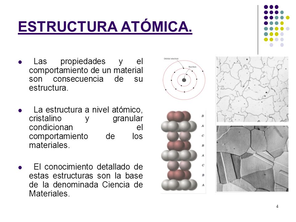 ESTRUCTURA ATÓMICA. Las propiedades y el comportamiento de un material son consecuencia de su estructura.