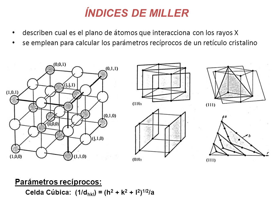 ÍNDICES DE MILLER describen cual es el plano de átomos que interacciona con los rayos X.