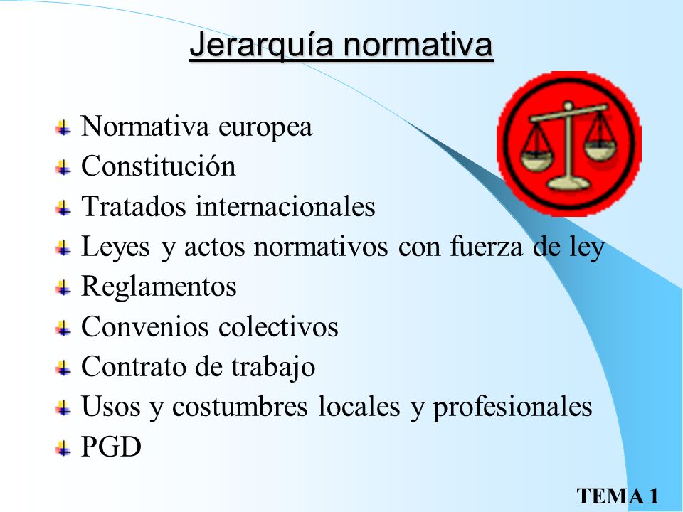 Jerarquía normativa Normativa europea Constitución