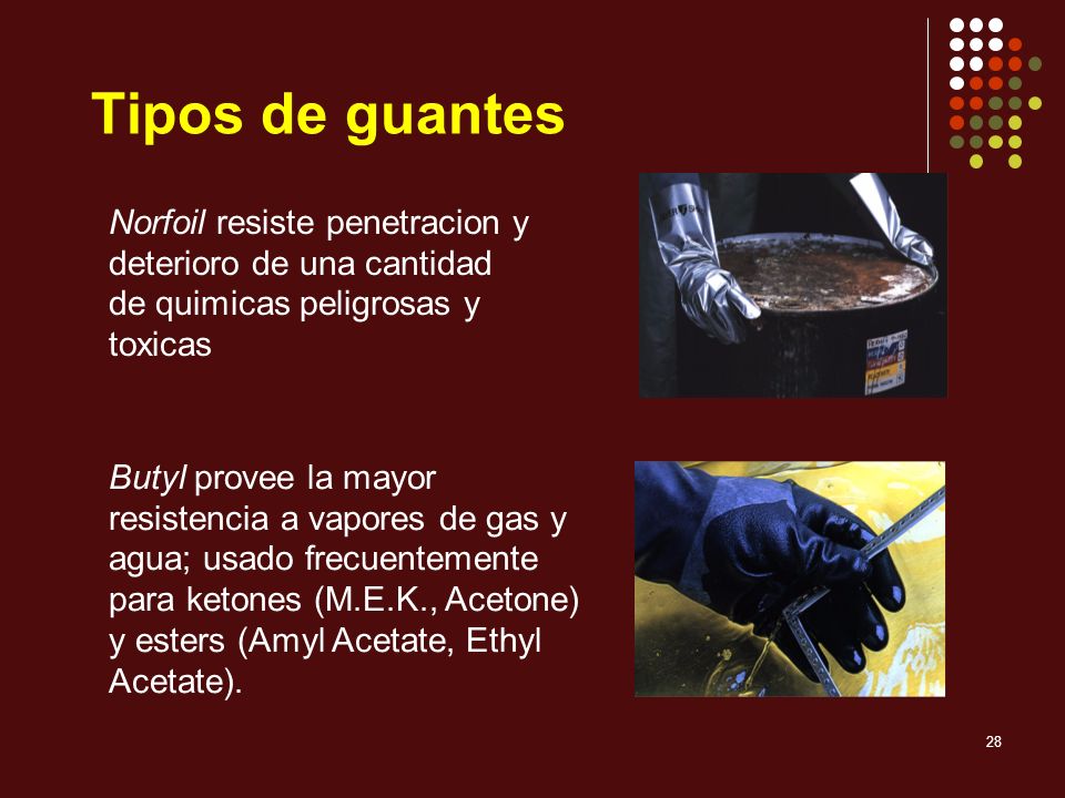 Tipos de guantes Norfoil resiste penetracion y deterioro de una cantidad de quimicas peligrosas y toxicas.