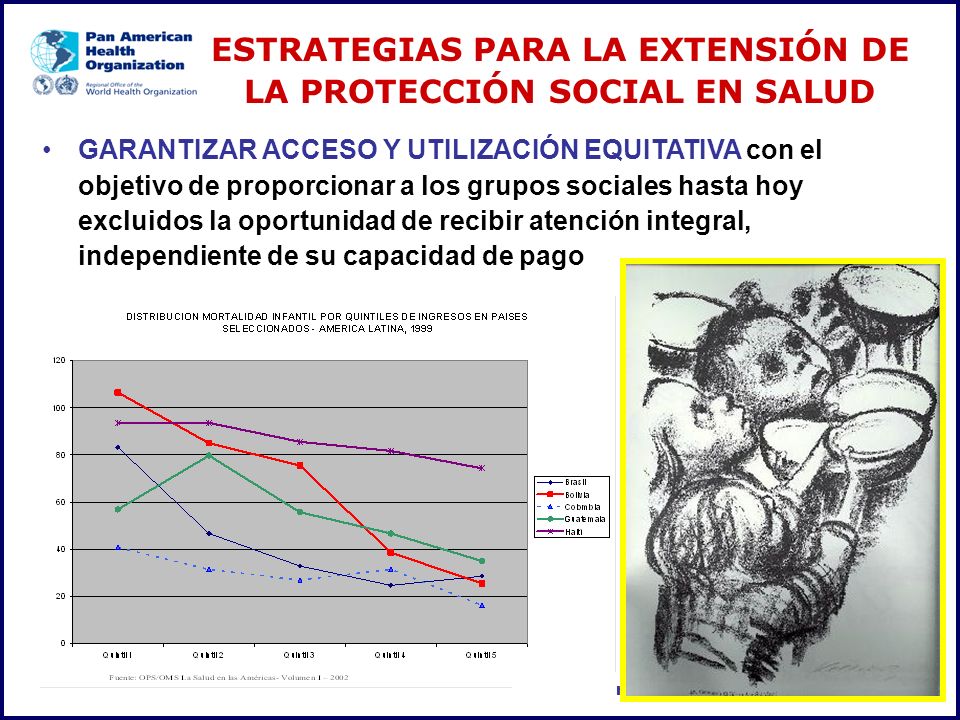 ESTRATEGIAS PARA LA EXTENSIÓN DE LA PROTECCIÓN SOCIAL EN SALUD