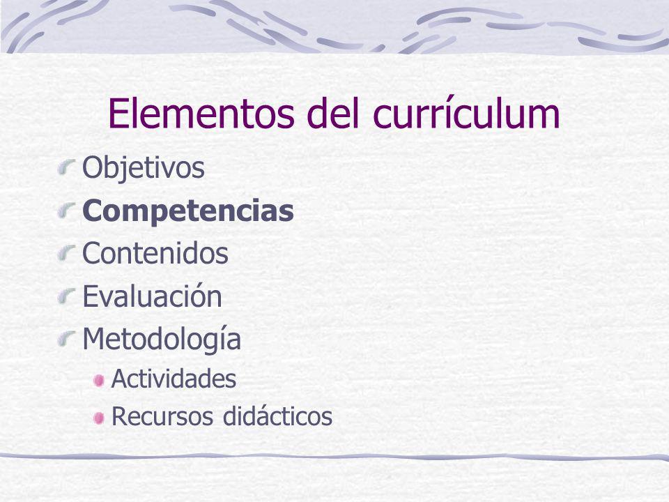 Elementos del currículum
