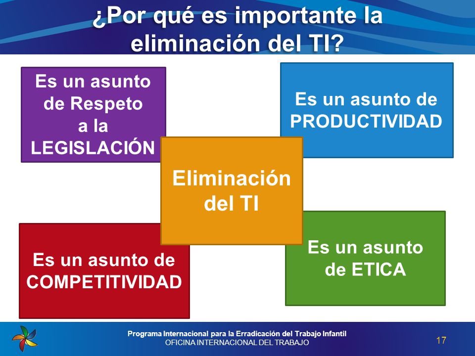 ¿Por qué es importante la eliminación del TI