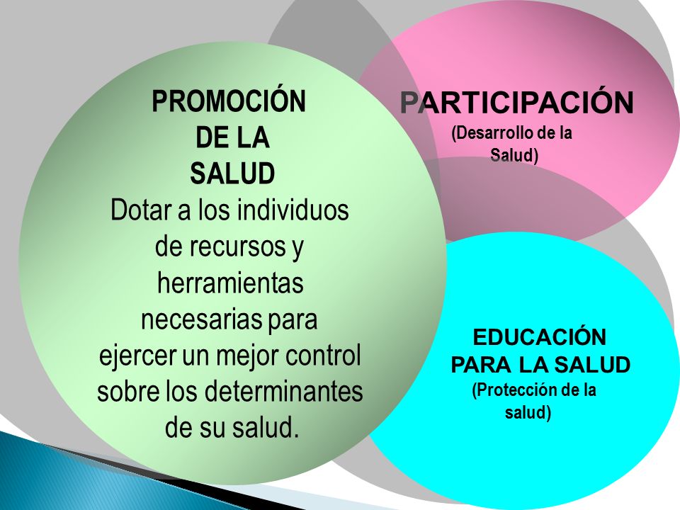 ejercer un mejor control sobre los determinantes de su salud.