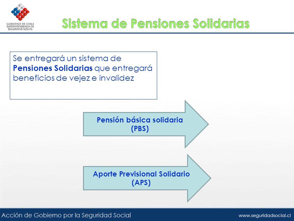 Pensión básica solidaria Aporte Previsional Solidario