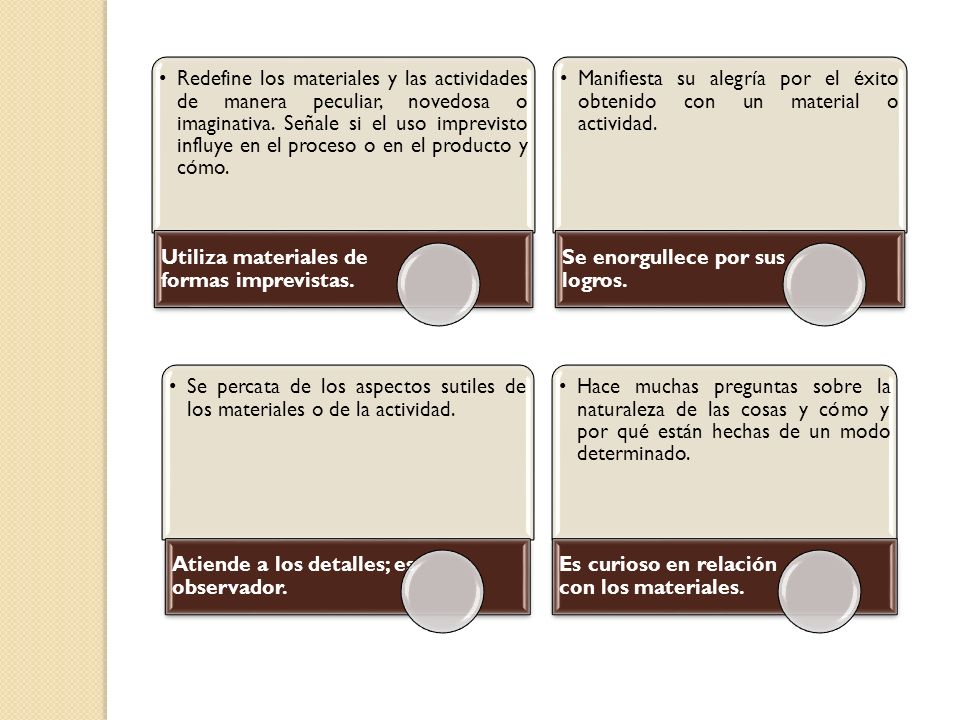 Redefine los materiales y las actividades de manera peculiar, novedosa o imaginativa. Señale si el uso imprevisto influye en el proceso o en el producto y cómo.