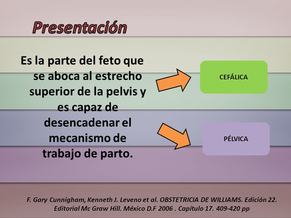 Presentación Es la parte del feto que se aboca al estrecho superior de la pelvis y es capaz de desencadenar el mecanismo de trabajo de parto.
