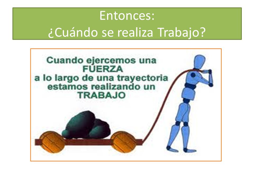 Entonces: ¿Cuándo se realiza Trabajo