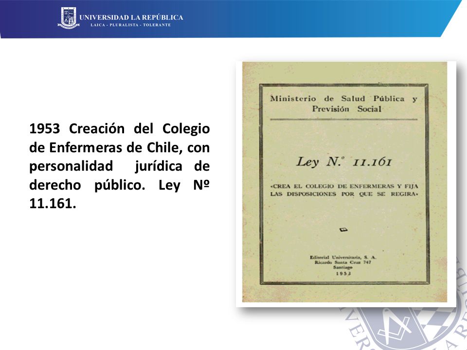 1953 Creación del Colegio de Enfermeras de Chile, con personalidad jurídica de derecho público.