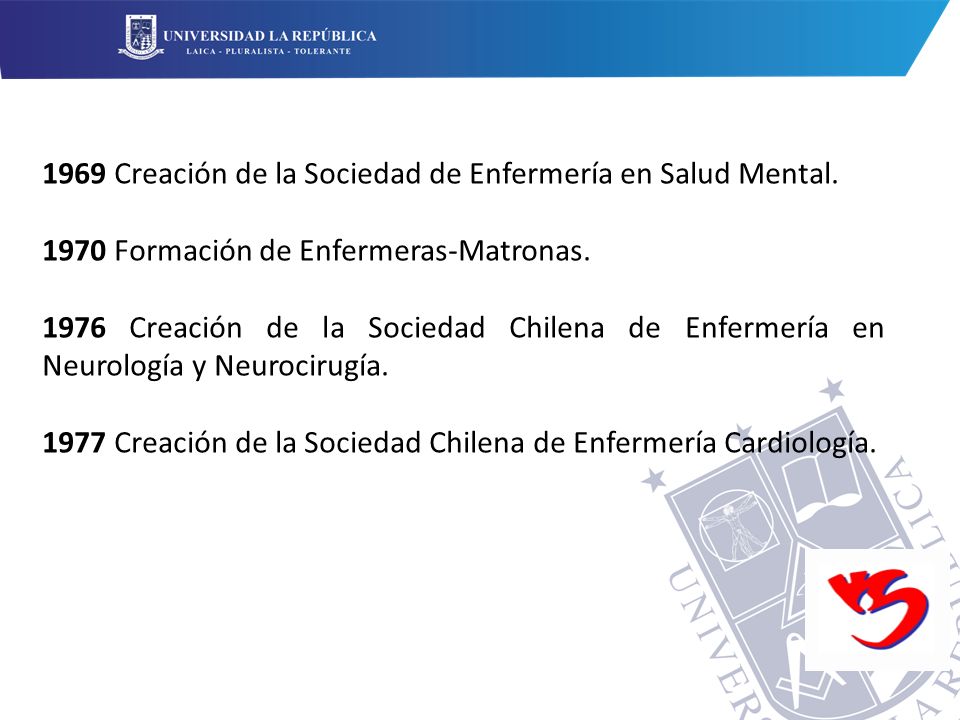 1969 Creación de la Sociedad de Enfermería en Salud Mental.