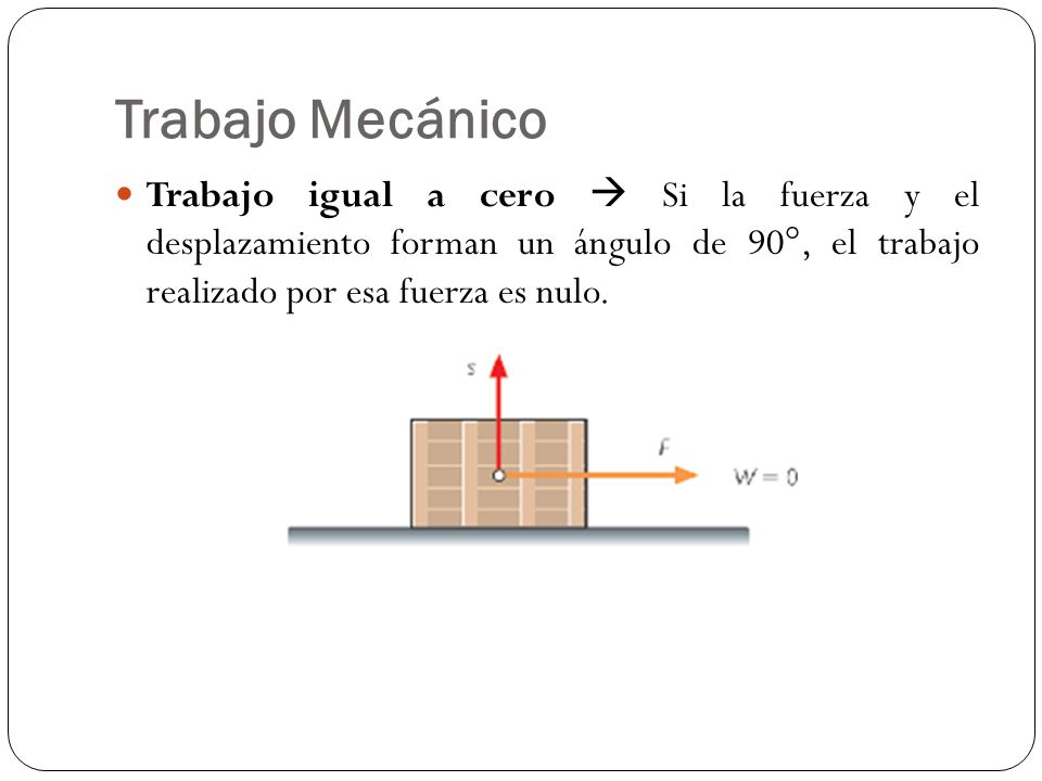 Trabajo Mecánico Trabajo igual a cero  Si la fuerza y el desplazamiento forman un ángulo de 90°, el trabajo realizado por esa fuerza es nulo.