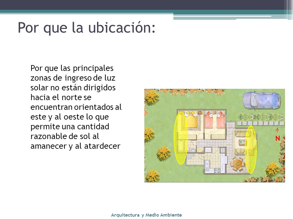 Arquitectura y Medio Ambiente