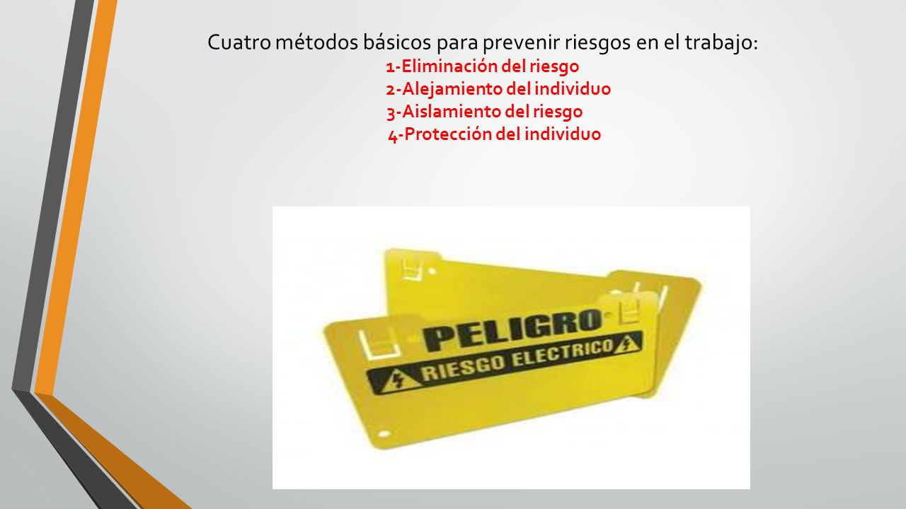 Cuatro métodos básicos para prevenir riesgos en el trabajo: 1-Eliminación del riesgo 2-Alejamiento del individuo 3-Aislamiento del riesgo 4-Protección del individuo
