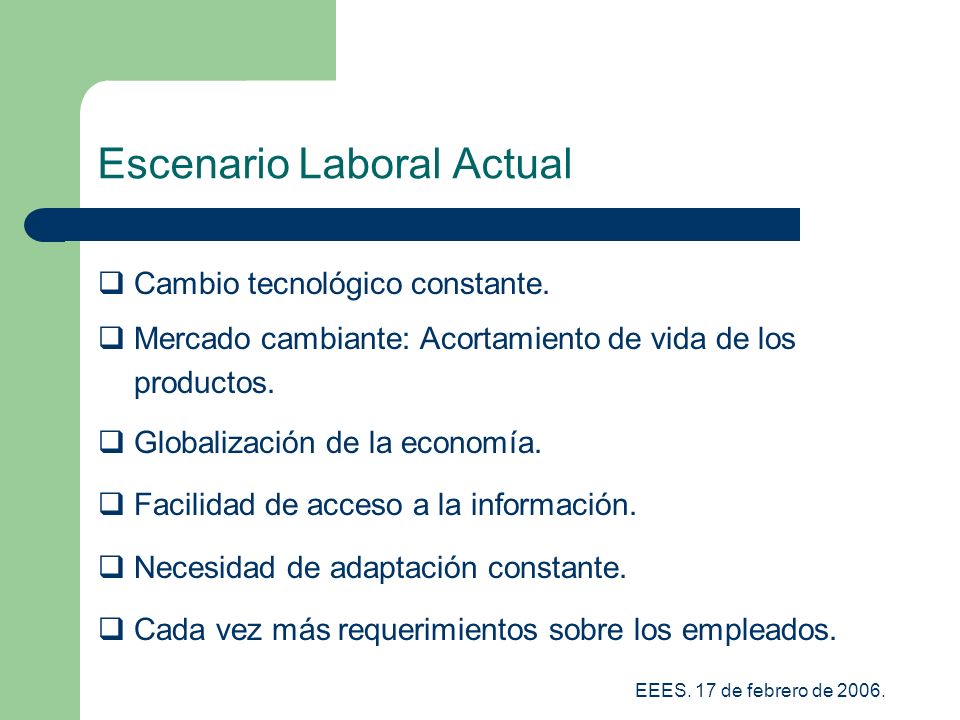 Escenario Laboral Actual