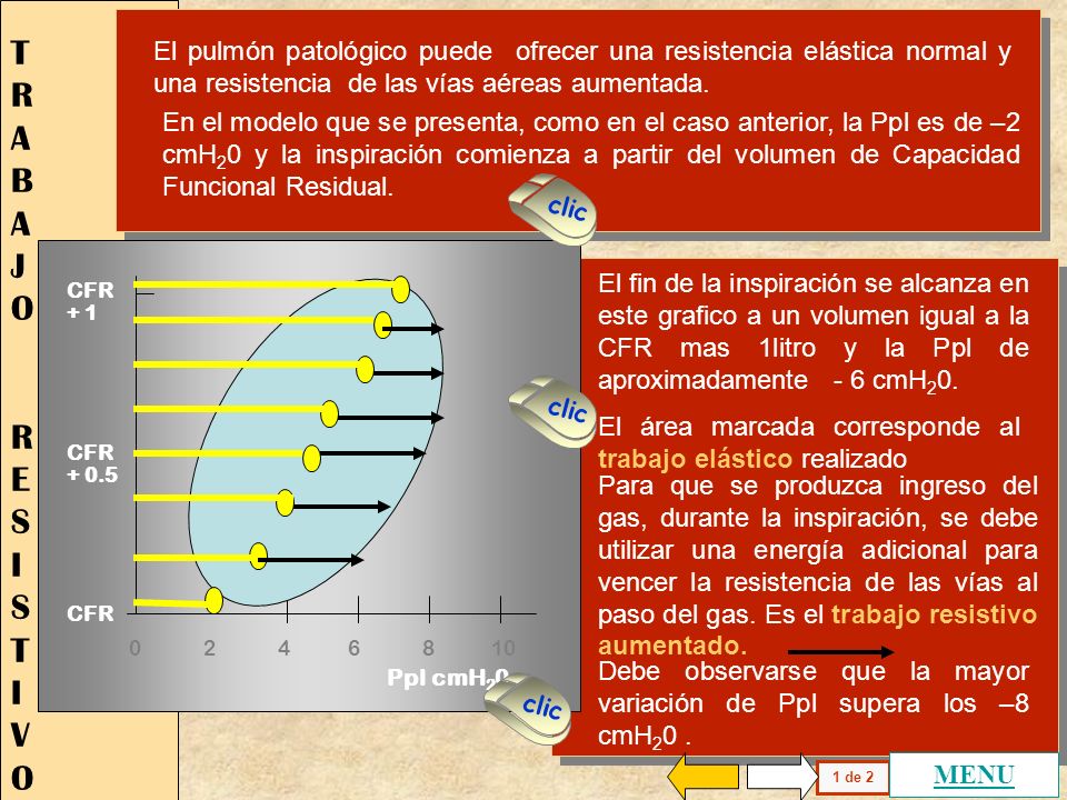 TRABAJO RESISTIVO. El pulmón patológico puede ofrecer una resistencia elástica normal y una resistencia de las vías aéreas aumentada.