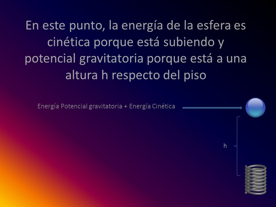 Energía Potencial gravitatoria + Energía Cinética