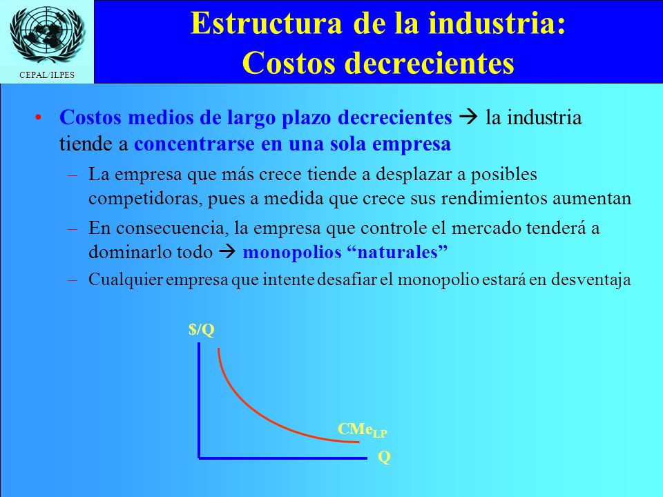 Estructura de la industria: Costos decrecientes