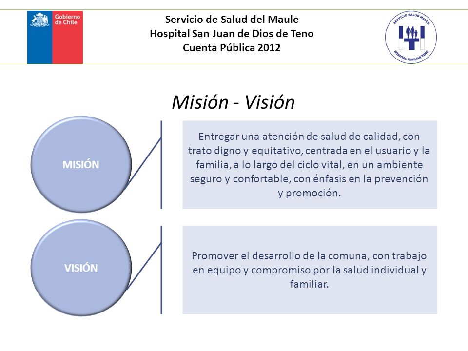 Servicio de Salud del Maule Hospital San Juan de Dios de Teno