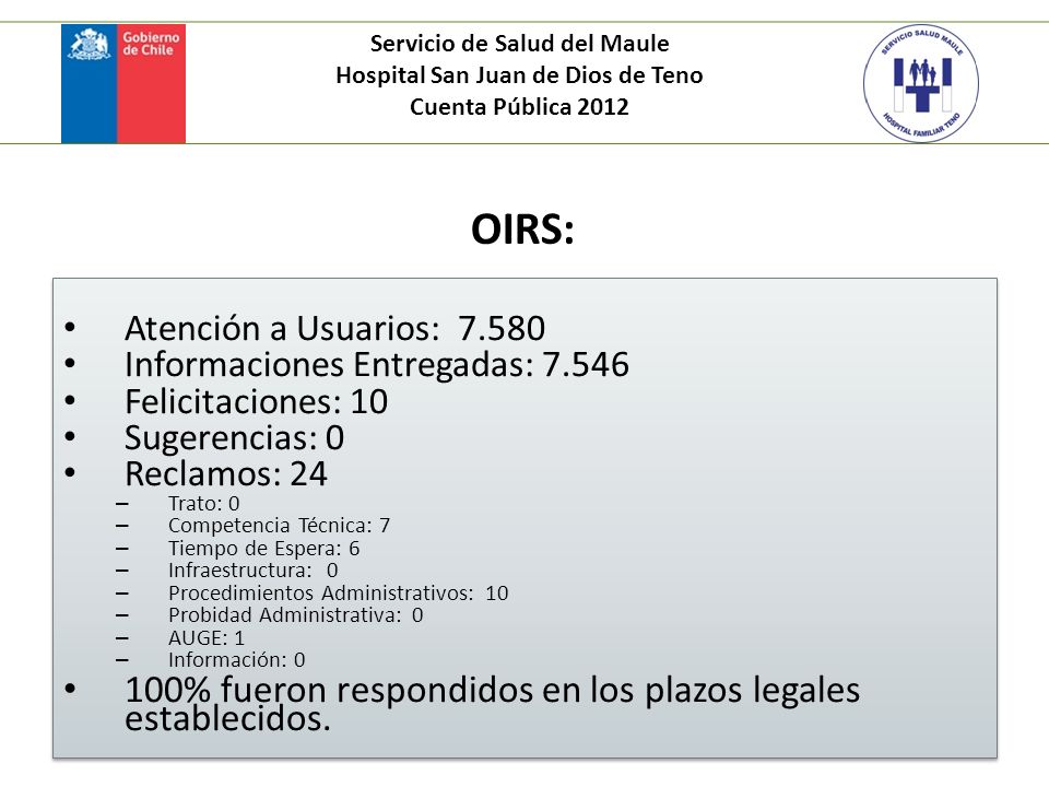 Servicio de Salud del Maule Hospital San Juan de Dios de Teno
