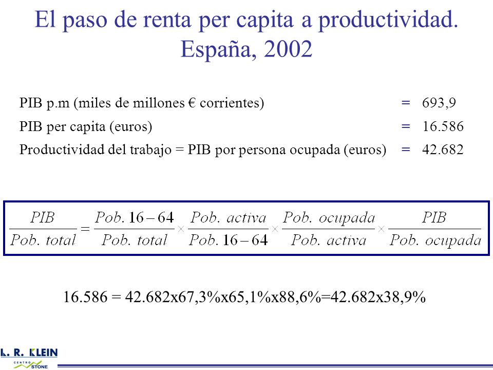 El paso de renta per capita a productividad.