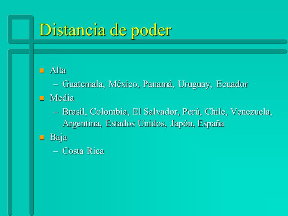 Distancia de poder Alta Guatemala, México, Panamá, Uruguay, Ecuador