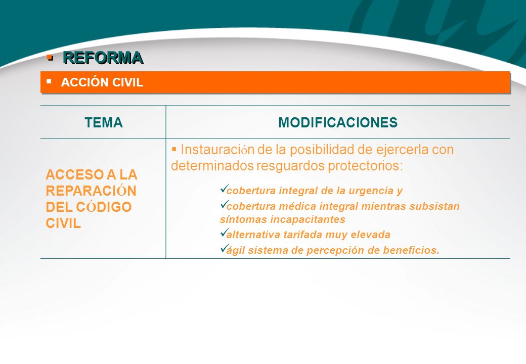 REFORMA TEMA MODIFICACIONES ACCESO A LA REPARACIÓN DEL CÓDIGO CIVIL