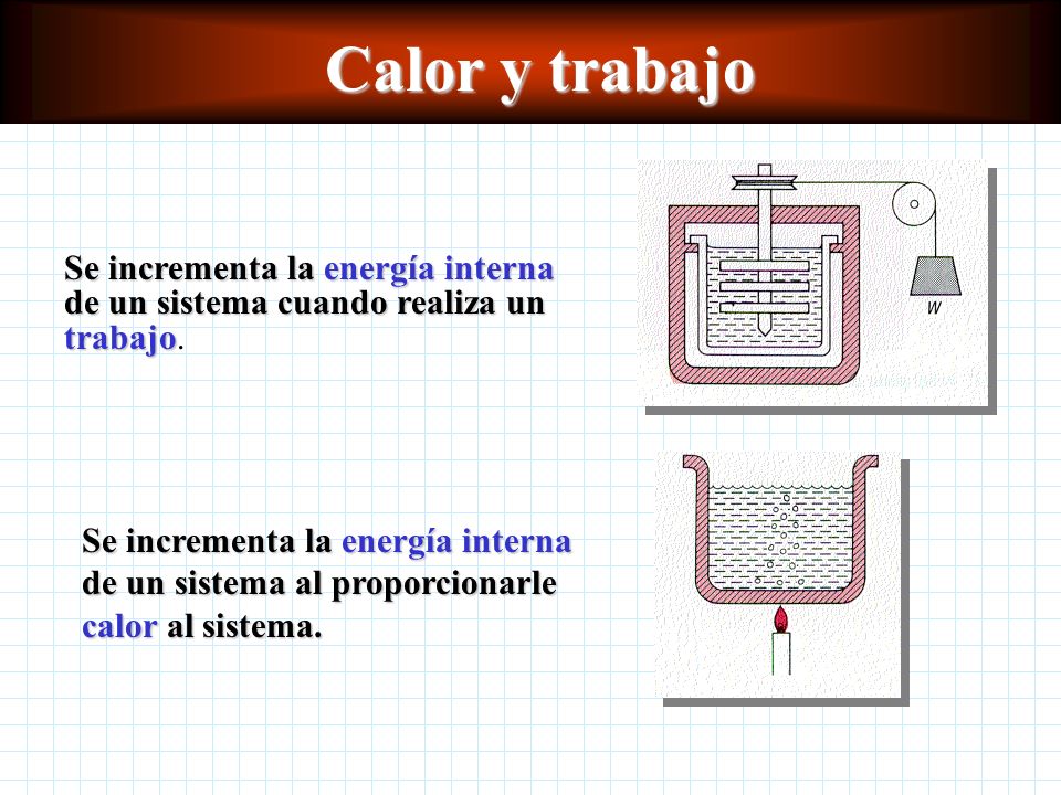Calor y trabajo Se incrementa la energía interna de un sistema cuando realiza un trabajo.