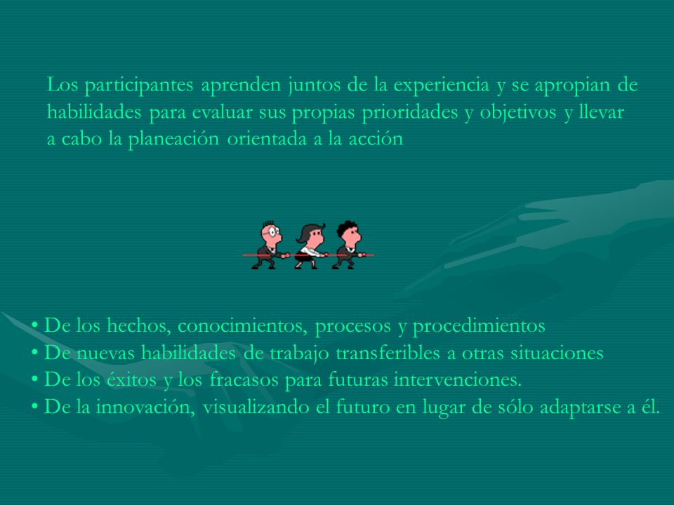 Los participantes aprenden juntos de la experiencia y se apropian de habilidades para evaluar sus propias prioridades y objetivos y llevar a cabo la planeación orientada a la acción
