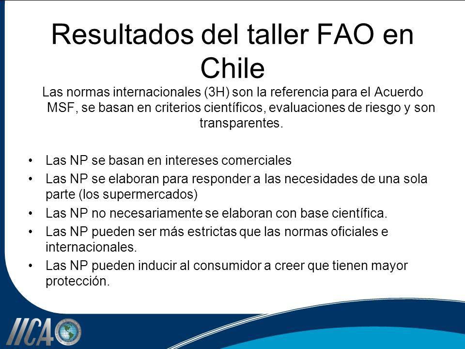 Resultados del taller FAO en Chile