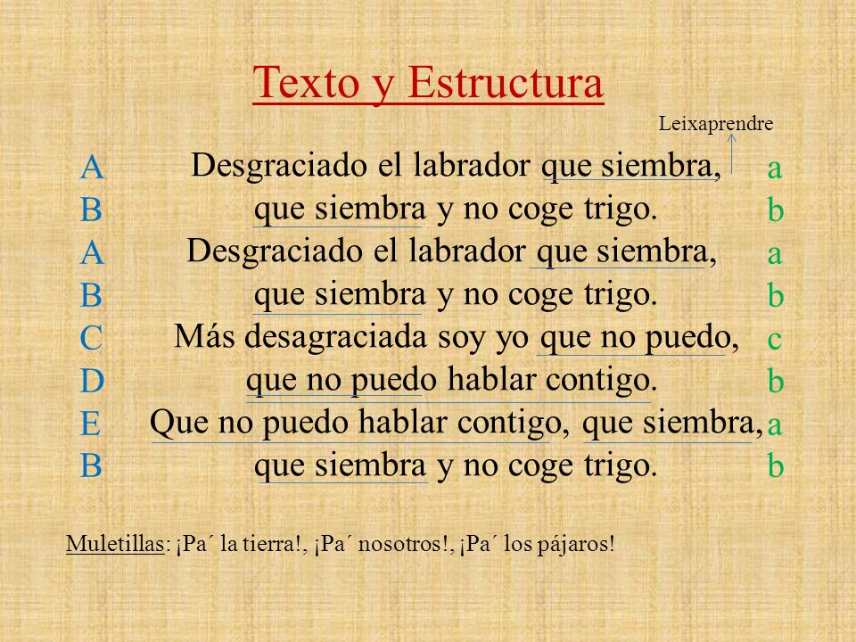 Texto y Estructura A B C D E a b c