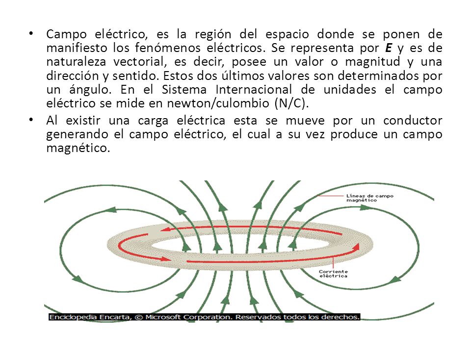 Campo eléctrico, es la región del espacio donde se ponen de manifiesto los fenómenos eléctricos. Se representa por E y es de naturaleza vectorial, es decir, posee un valor o magnitud y una dirección y sentido. Estos dos últimos valores son determinados por un ángulo. En el Sistema Internacional de unidades el campo eléctrico se mide en newton/culombio (N/C).