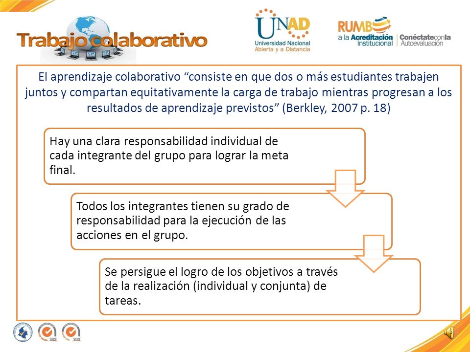 El aprendizaje colaborativo consiste en que dos o más estudiantes trabajen juntos y compartan equitativamente la carga de trabajo mientras progresan a los resultados de aprendizaje previstos (Berkley, 2007 p. 18)