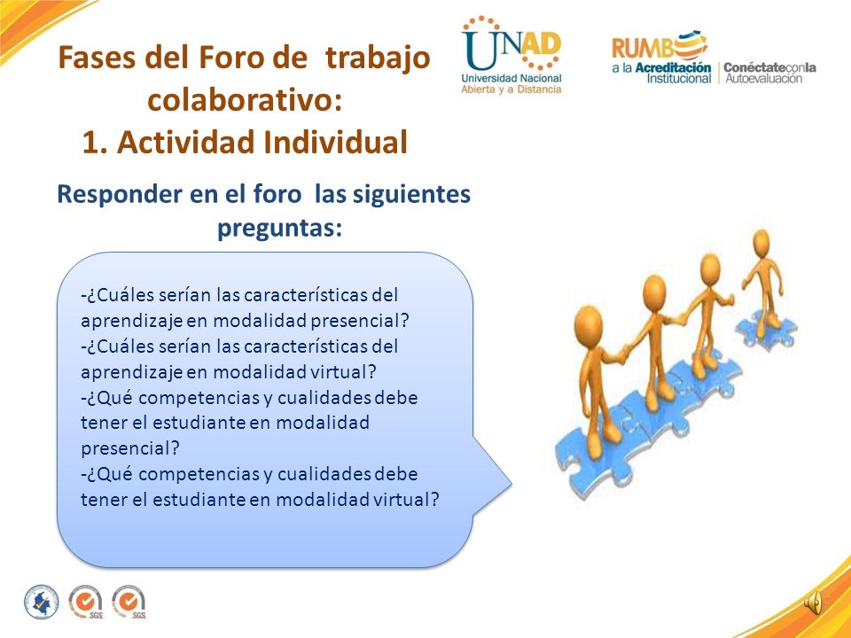 Fases del Foro de trabajo colaborativo: 1. Actividad Individual